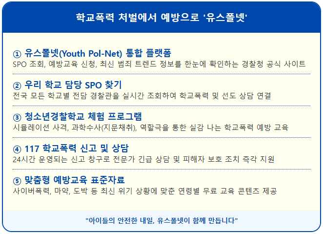 우리 아이 보호하는 유스폴넷(Youth Pol-Net) 서비스 1