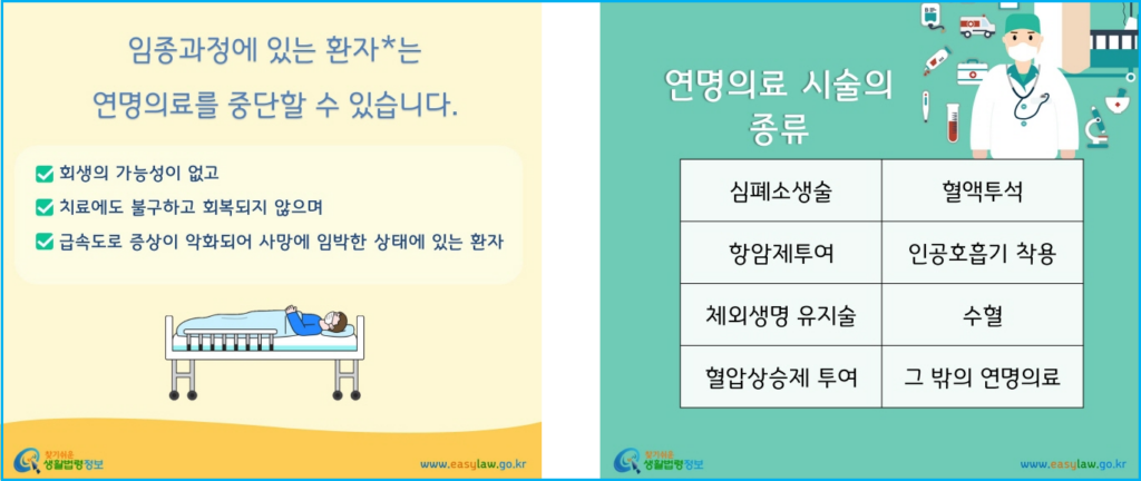 연명의료결정제도, 한국에서 안락사 합법일까? 3 연명의료결정제도, 한국에서 안락사 합법일까? 2