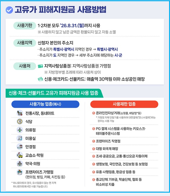 1분 요약,고유가 피해지원금 70% 대상자 확인 5