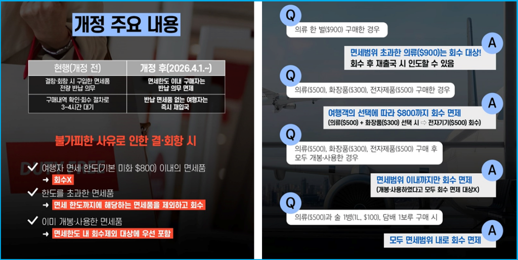 항공기 회항 시 면세품 반납 의무 면제 조건 2