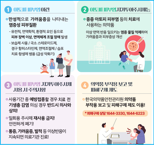 아토피 피부염 치료 식약처가 권고하는 주사제 3 아토피 피부염 치료 식약처가 권고하는 주사제 2
