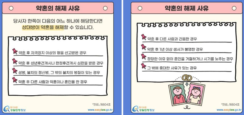 일방적 파혼 통보 후 정신적 손해배상 2