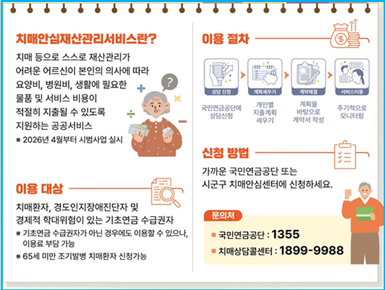 치매 부모 재산 10억까지 보호하는 국가제도 2