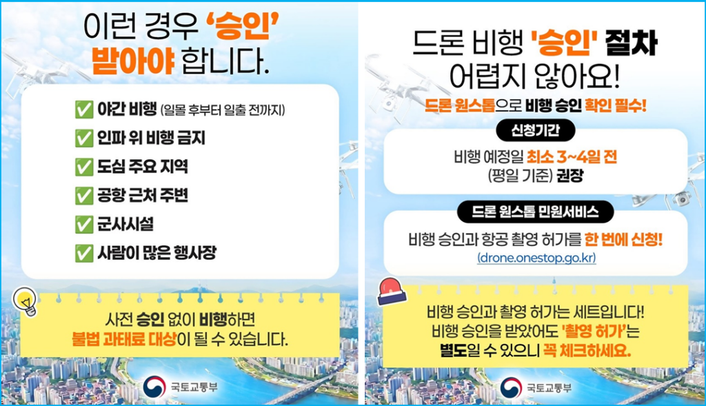 드론 비행, '이 앱' 확인 안 하면 벌금 폭탄 3 드론 비행, '이 앱' 확인 안 하면 벌금 폭탄 2