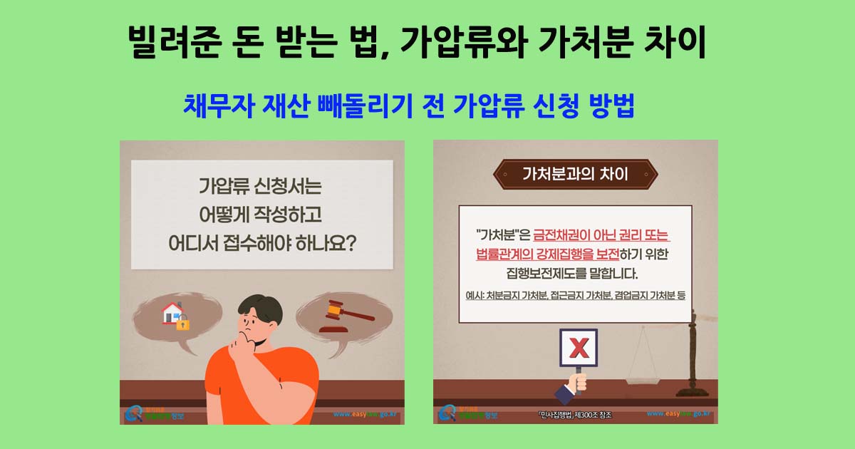 가압류와가처분차이