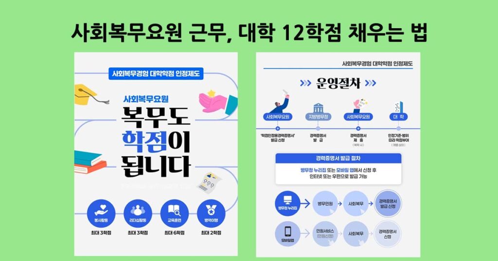 사회복무요원근무12학점