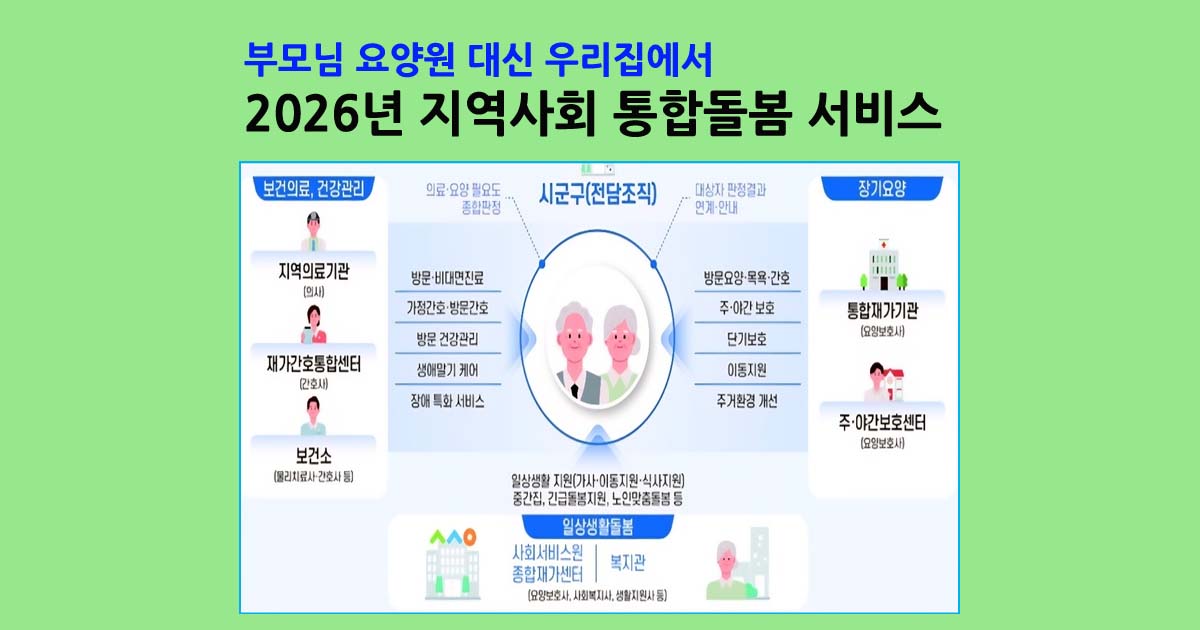 지역사회통합돌봄서비스