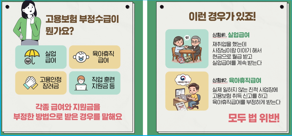 고용보험 실업급여 부정수급 처벌 및 유형 2