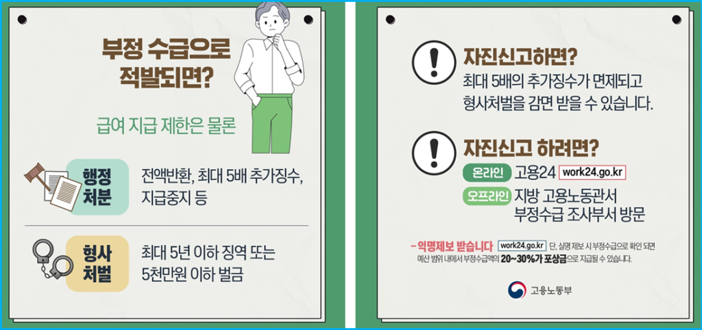 고용보험 실업급여 부정수급 처벌 및 유형 3