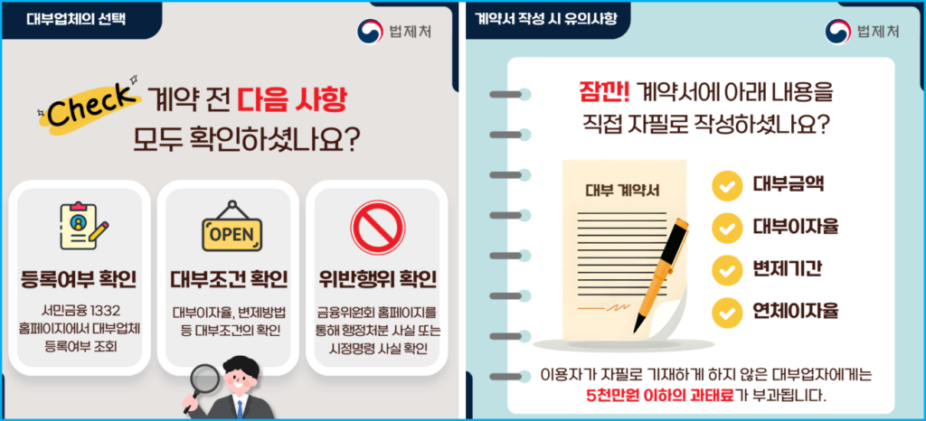 법정 최고금리 연 20% 초과 이자 무효 확인법 2
