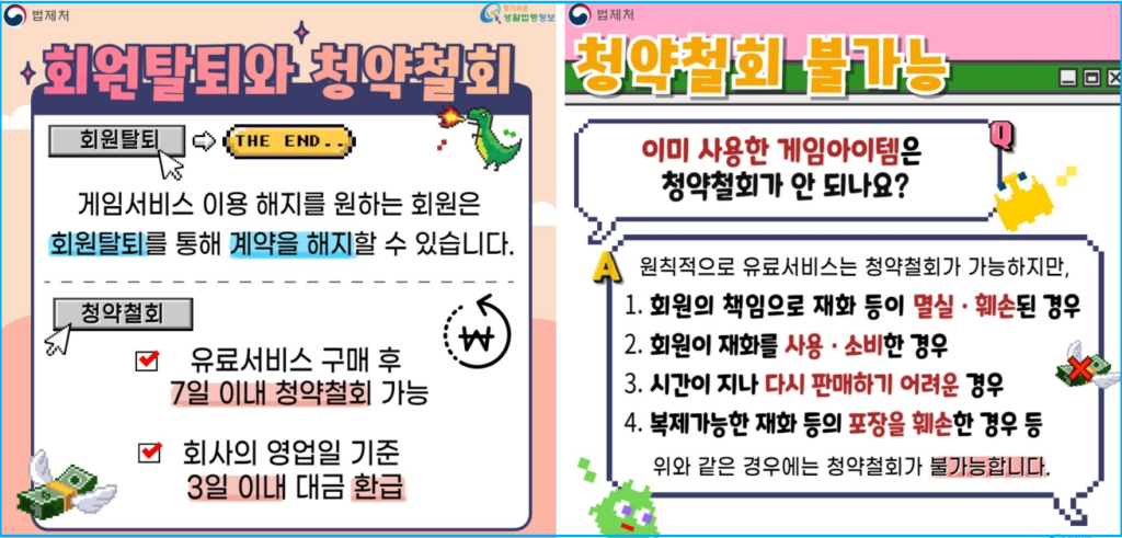 게임 아이템 환불 안 될 때 대처 방법 3