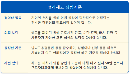 회사 사정이 어렵다며 해고? 정리해고 성립기준 1