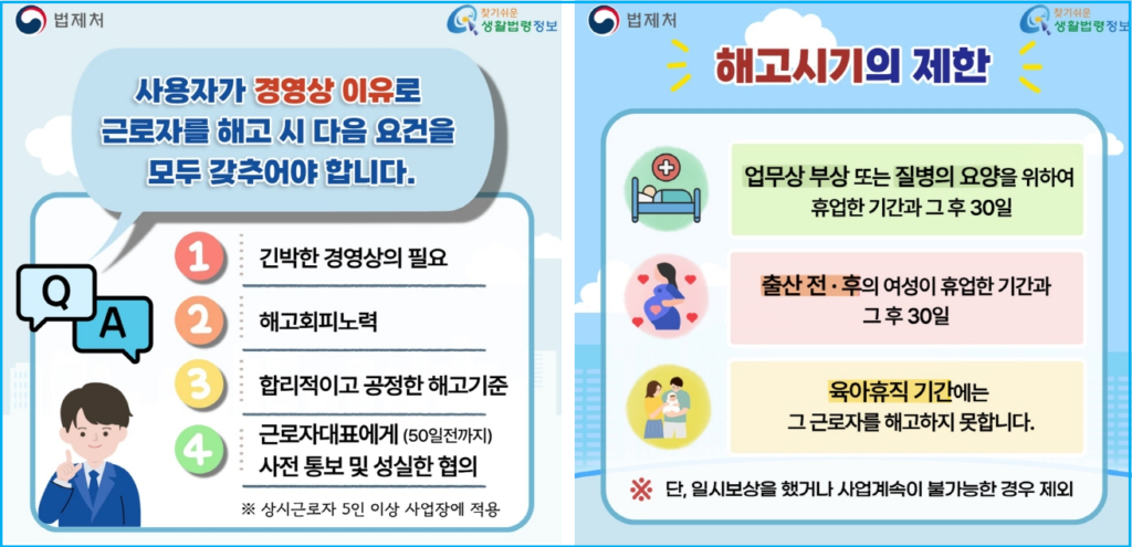 회사 사정이 어렵다며 해고? 정리해고 성립기준 2