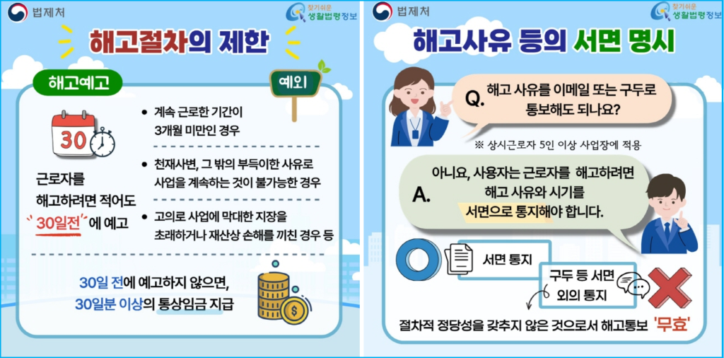 회사 사정이 어렵다며 해고? 정리해고 성립기준 3