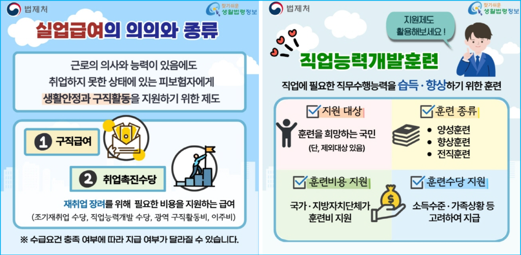 회사 사정이 어렵다며 해고? 정리해고 성립기준 4