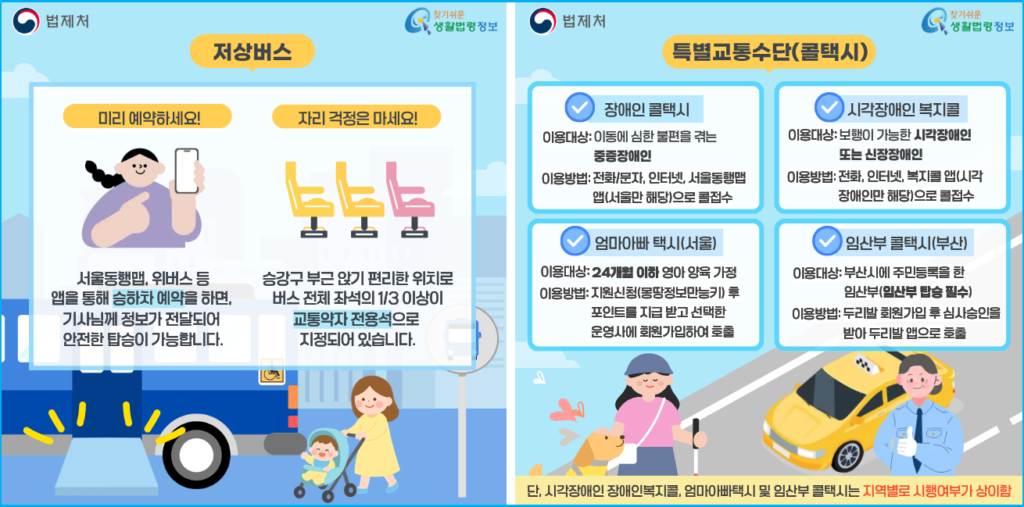 임산부 전용주차구역 과태료 낼까? 법적 기준 2