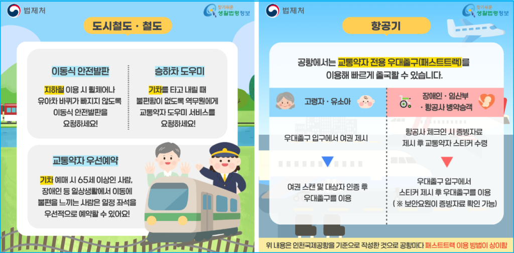 임산부 전용주차구역 과태료 낼까? 법적 기준 3