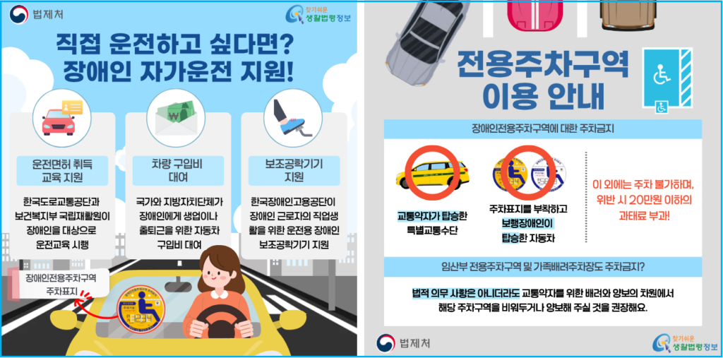 임산부 전용주차구역 과태료 낼까? 법적 기준 4