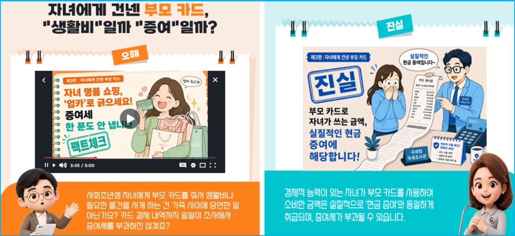 부모 카드 자식 사용, 국세청이 조사하는 이유 3 부모 카드 자식 사용, 국세청이 조사하는 이유 2