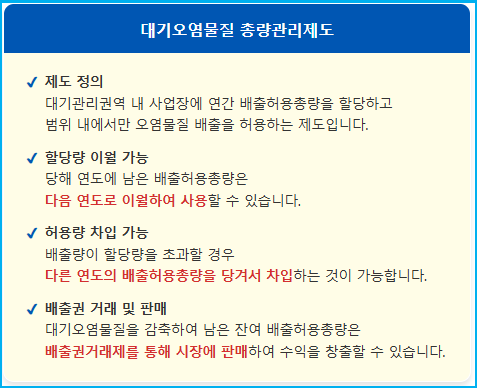 대기배출부과금 폭탄 피하는 방법 1