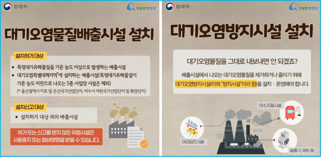 대기배출부과금 폭탄 피하는 방법 2