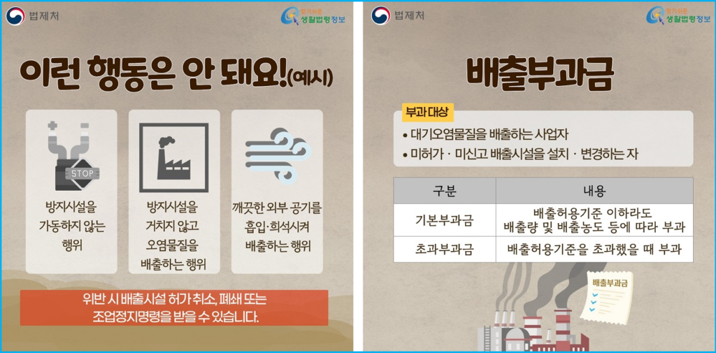대기배출부과금 폭탄 피하는 방법 3