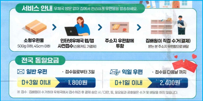 우체국 안 가고 우편 보내는 준등기 우편함 서비스 2