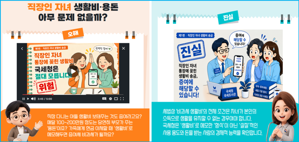 [국세청팩트]직장인 자녀 용돈 증여세 부과 2