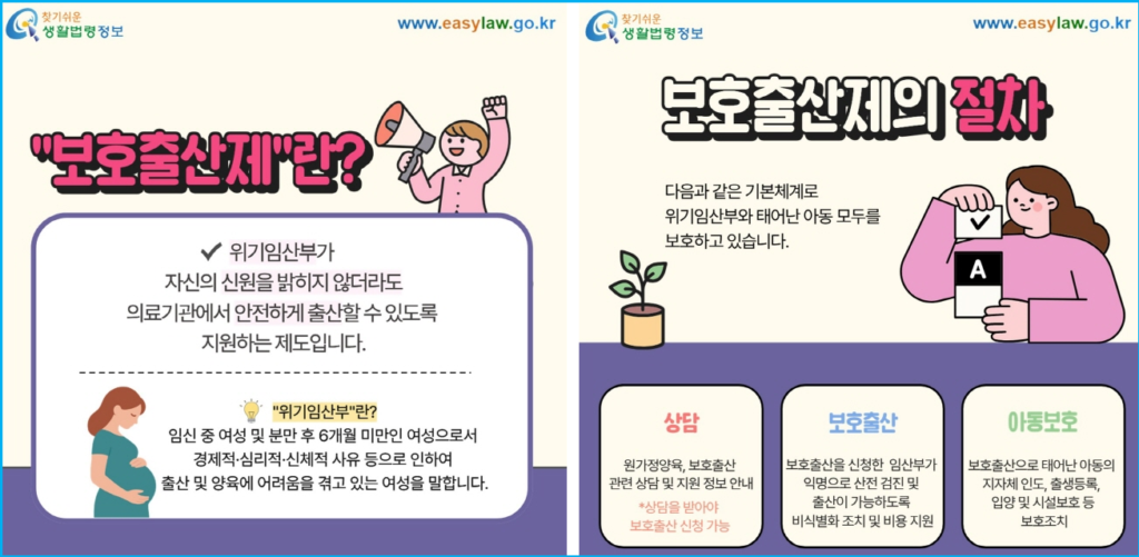 신원 미공개 보호출산제 신청 자격과 병원 이용법 2