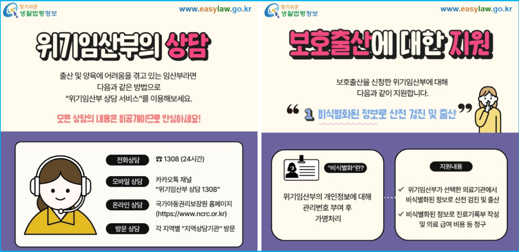 신원 미공개 보호출산제 신청 자격과 병원 이용법 3