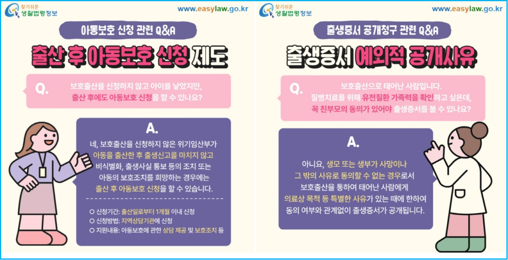 신원 미공개 보호출산제 신청 자격과 병원 이용법 4