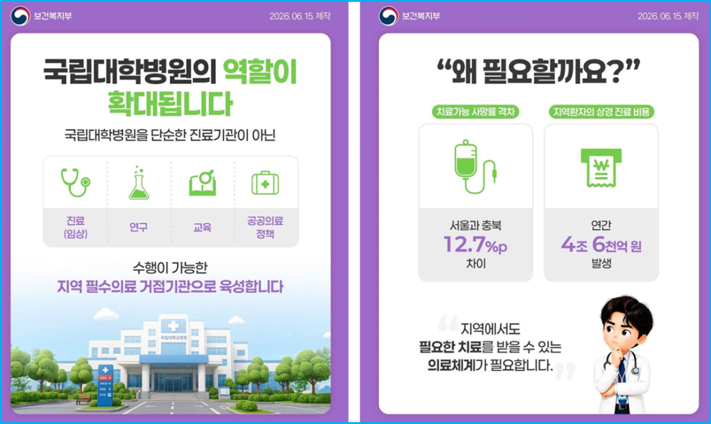 국립대병원 의사 인건비 규제 풀리면 생기는 변화 2