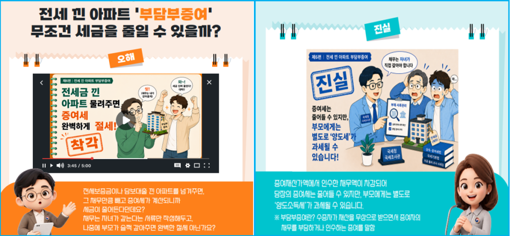 전세 낀 아파트 증여했다가 양도세 폭탄 맞은 이유 3 전세 낀 아파트 증여했다가 양도세 폭탄 맞은 이유 2