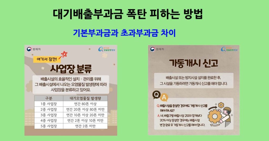 대기배출부과금