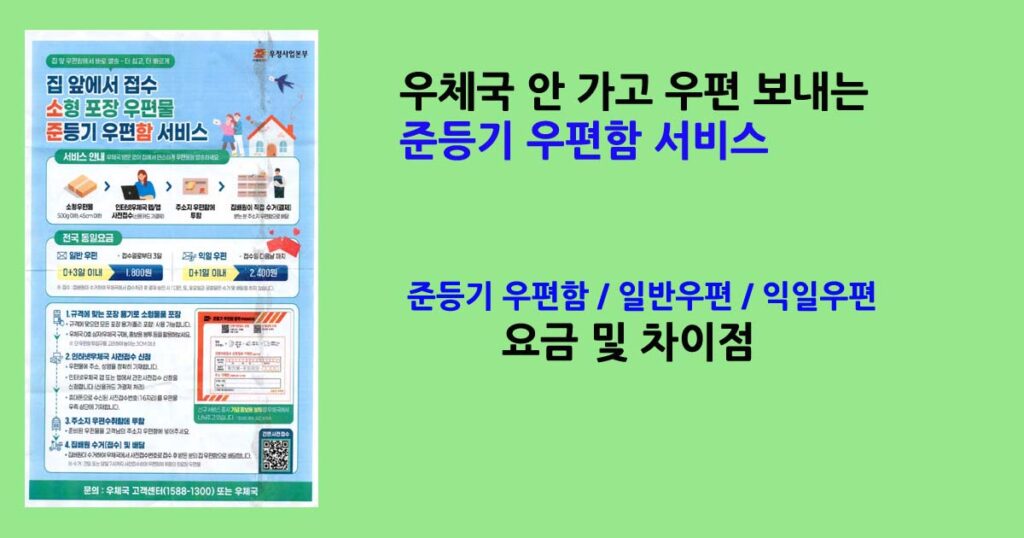 준등기우편함서비스